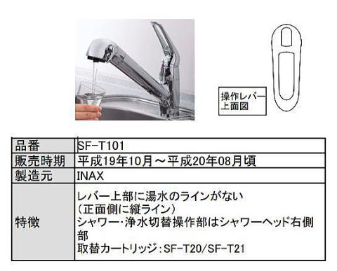 SF-T20,SF-T21タカラ浄水カートリッジ【送料無料】アクアプラネット